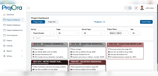 Comprehensive Project Organization