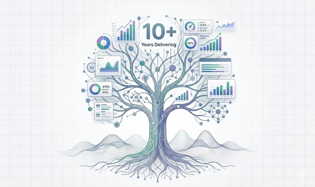 Trusted Technology Partner Since 2016