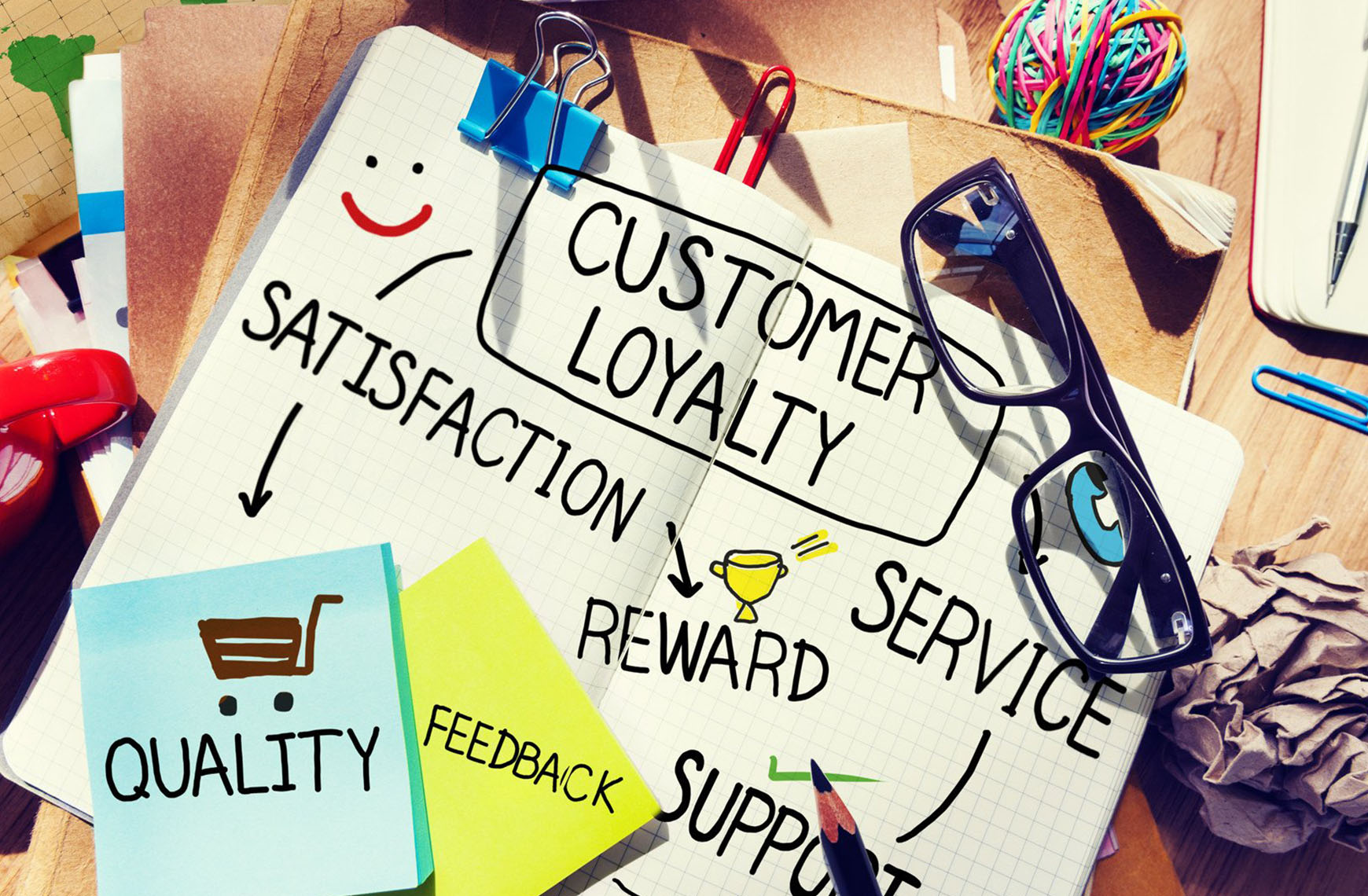 Feedback System